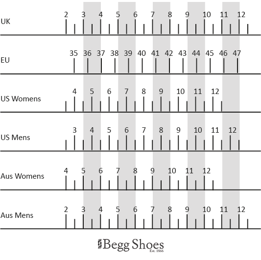 ecco size chart