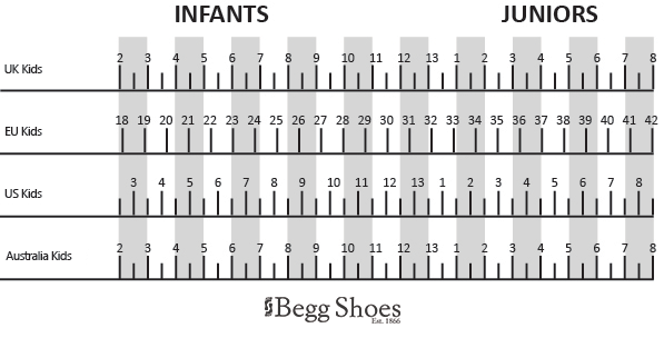 clarks toddler shoe size guide