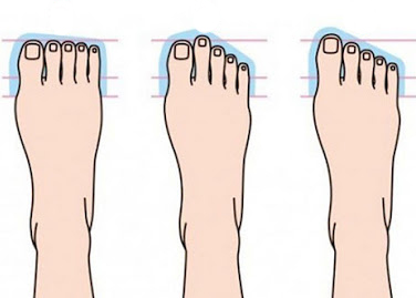 How to Measure Kids Feet at Home 