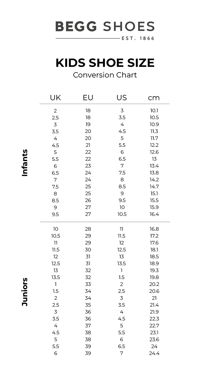 Kids Shoe Size Chart - Convert UK, EU, US & CM