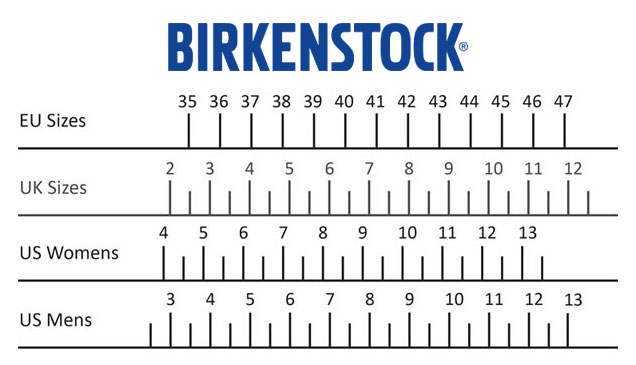 Beantworten Sie den Anruf Dänemark Entsprechend birkenstock style chart ...