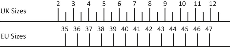 Adult  size chart