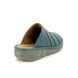 Heavenly Feet Slipper Mules - Turquoise multi - 9109/95 ROMA