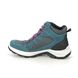 IMAC Walking Boots - Turquoise - 9688/7050011 GEO HI TEX