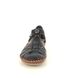 Rieker Closed Toe Sandals - Black - M1675-00 VALLEAVE