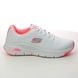 Skechers Trainers - White Pink - 149722 APPEAL ARCH FIT