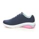 Skechers Trainers - Navy Light Blue - 149645 SKECH AIR EXTREME