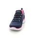 Skechers Trainers - Navy Pink - 149523 SUMMITS PERFECT