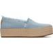 Toms Comfort Slip On Shoes - Pale blue - 10019798 Valencia