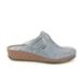 Walk in the City Slipper Mules - BLUE LEATHER - 1124/16940 SULIVAN